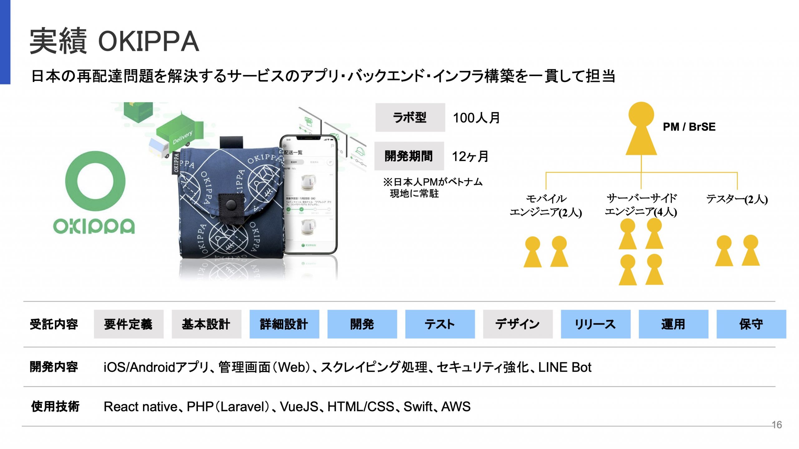 Keypace Solashi IT COMTOR | 合同会社Solashi Japan