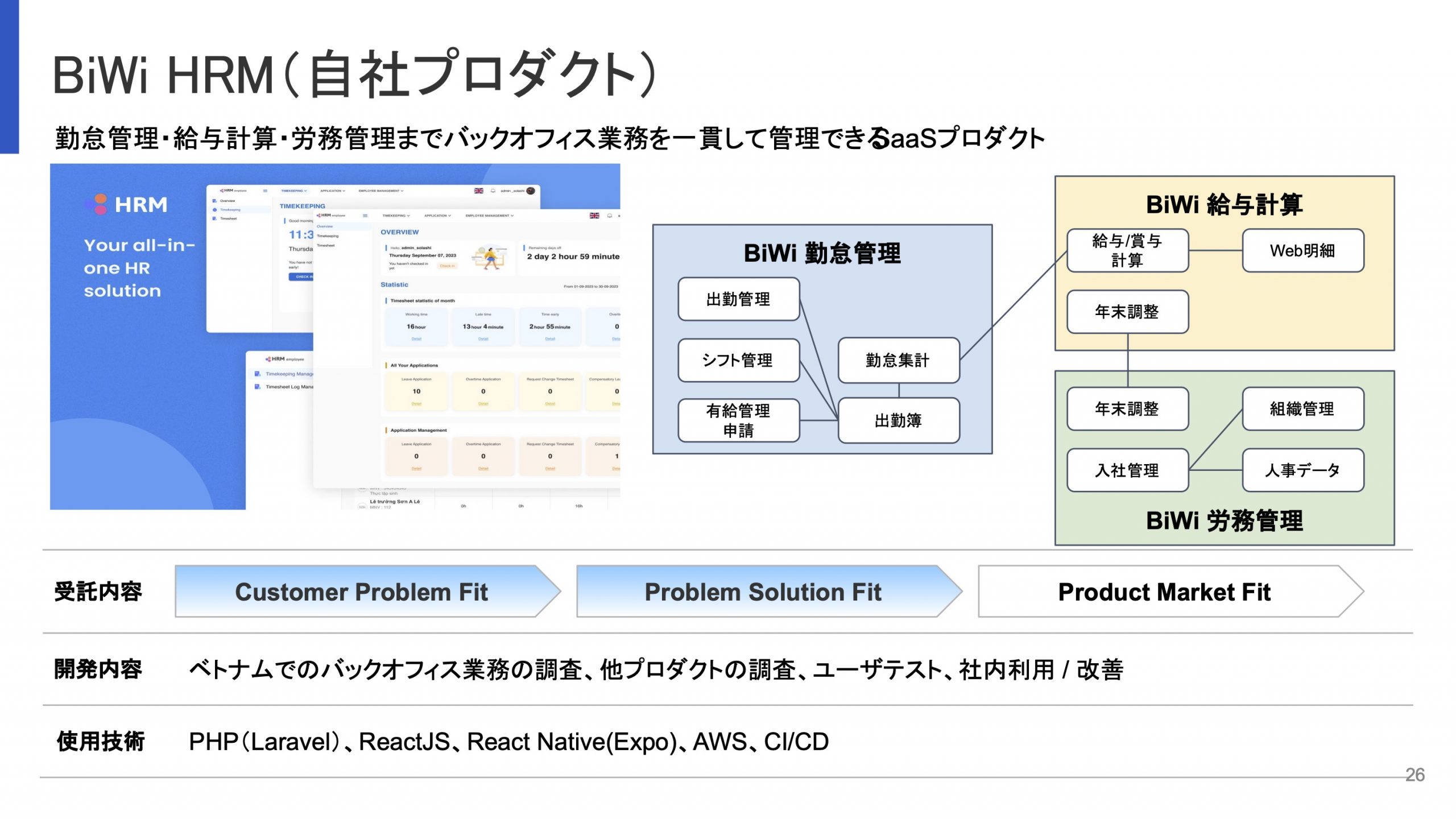 Keypace Solashi IT COMTOR | 合同会社Solashi Japan