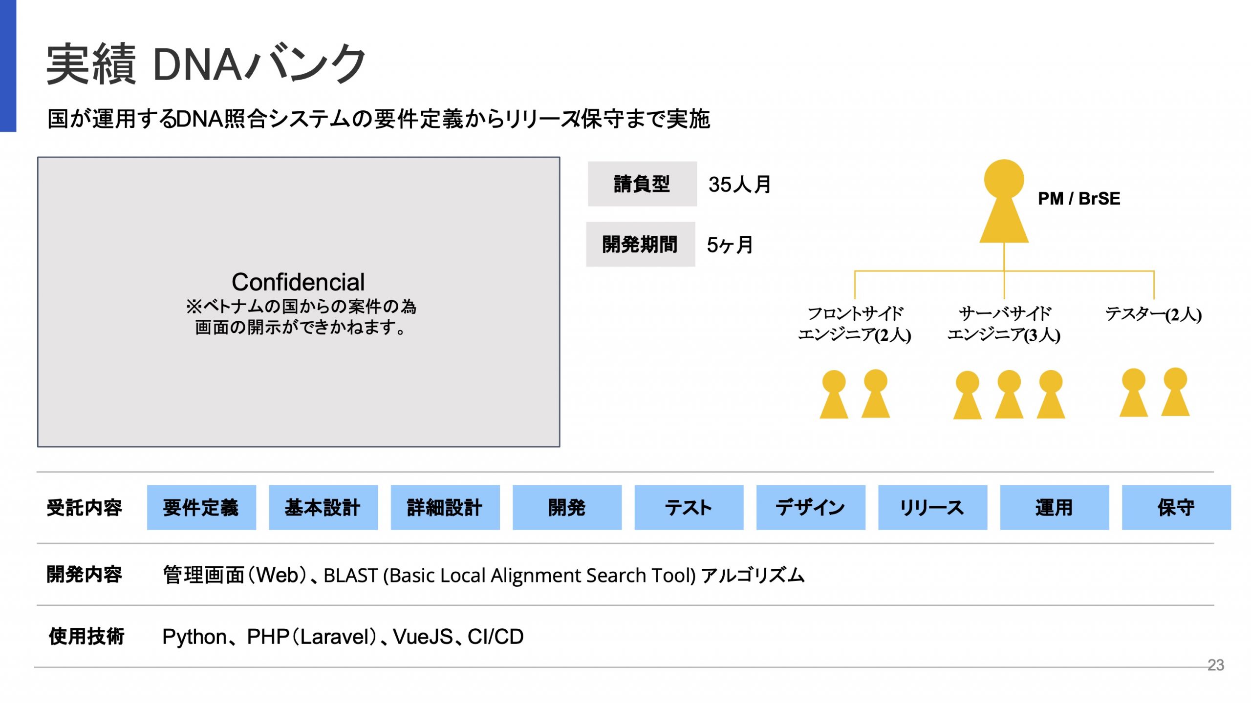 Keypace Solashi IT COMTOR | 合同会社Solashi Japan